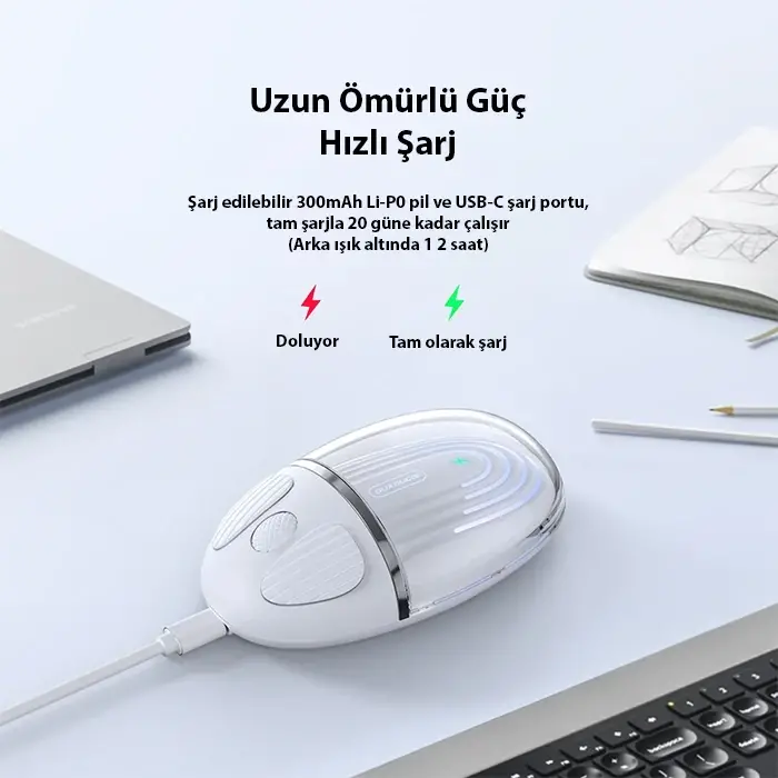 Dux Ducis CM Series Kablosuz Bluetooth 2.4GHz Şeffaf Mouse-(5775)