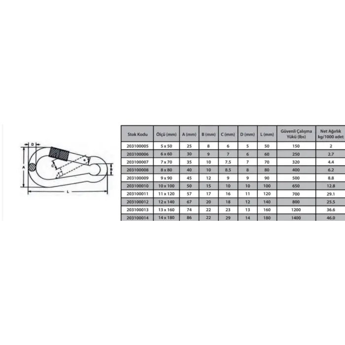 Ennalbur Karabina Vidalı 10 mm ( 2 Adet )