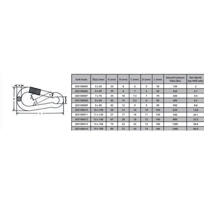 Ennalbur Karabina Vidalı 12 mm ( 2 Adet )