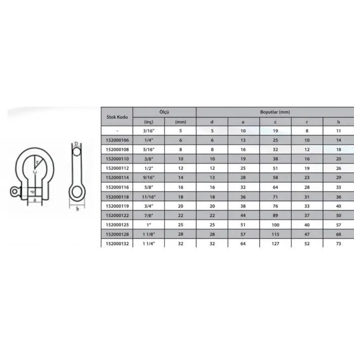 Ennalbur M20 Omega Zincir Kilidi 3/4 ( 2 Adet )