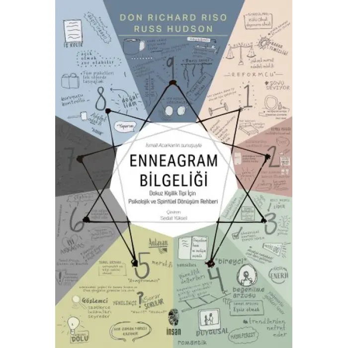 Enneagram Bieliği