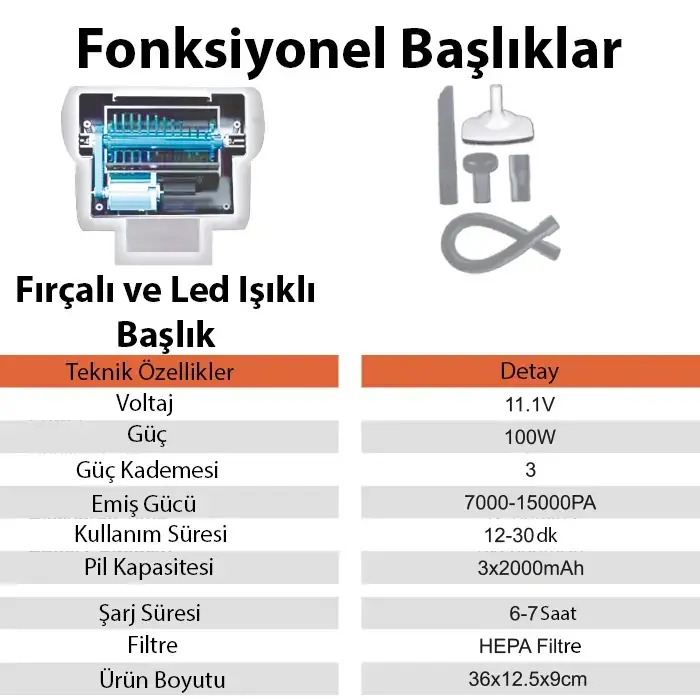 Ezere 15000pa LED Işıklı Kuru Islak Kullanım  Kablosuz Güçlü El Araç-Ev Süpürgesi-(5775)
