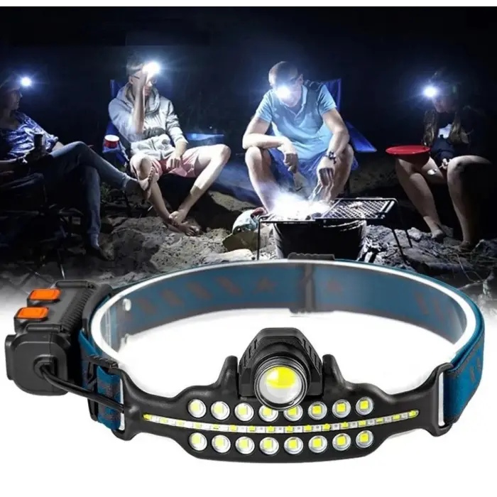 Fithome W690 7 Aydınlatma Modlu Xpe Cob  Led Sensörlü Dahili Pilli Usb Şarj Edilebilir Kafa Feneri