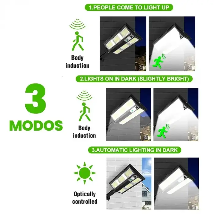 Hareket Sensörlü Ip65 Güneş Enerjili Led Spot Kumandalı Bx40