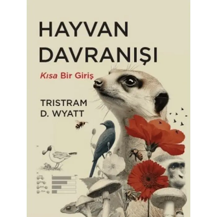 Hayvan Dranışı