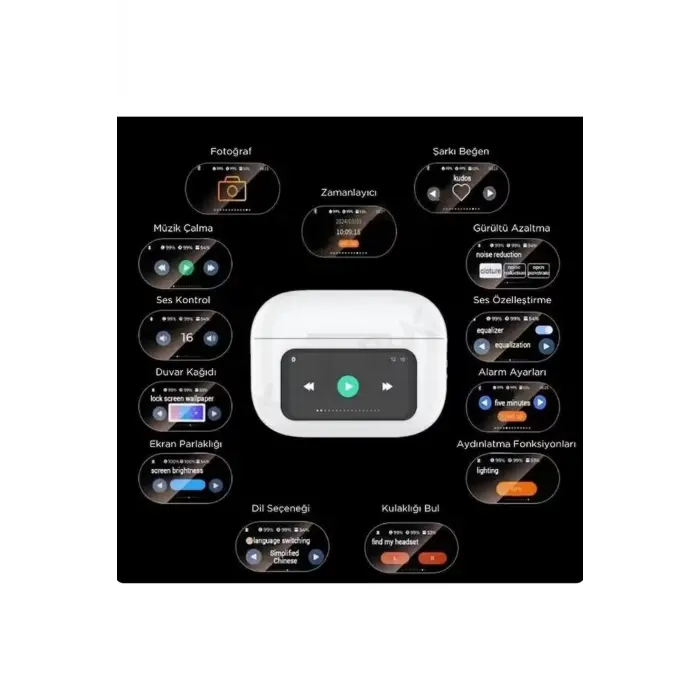 Kulak içi TWS Bluetooth Kulaklık - Renk: Siyah, Bluetooth Versiyon: 5.3, Mikrofon