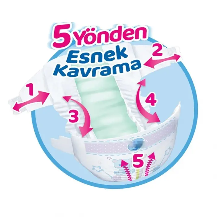 Mega Paket Bebek Bezi 4 Beden 7-14 Kg 128 Adet