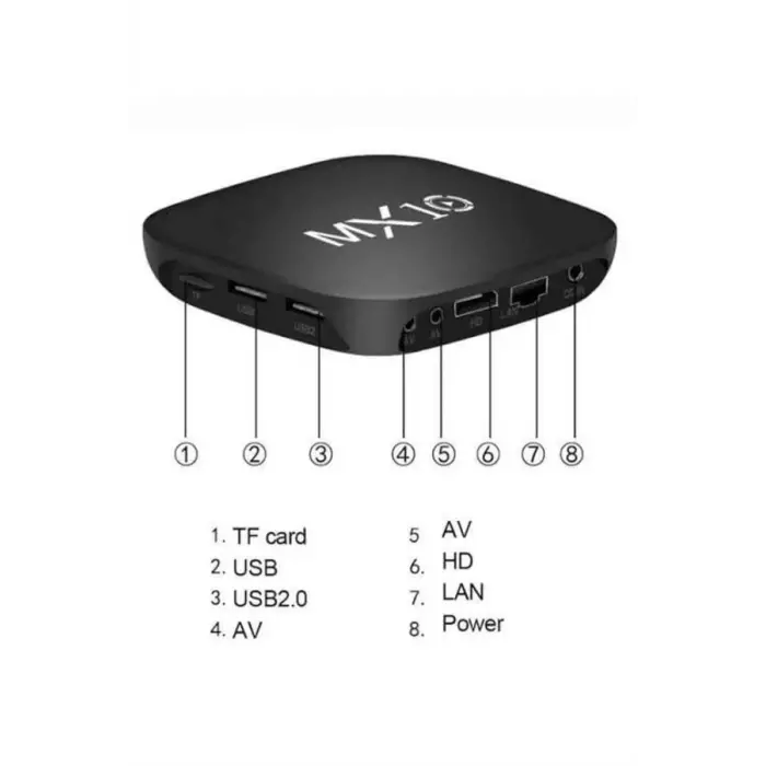 Mx Box Android Tv Media Sound 4K Ultra HD Görüntü Kaliteli