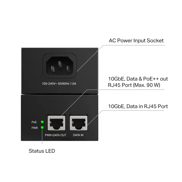 OMADA POE380S 2Port 10Gbps 90W PoE++ Masaüstü/Vesa Injector(1923)