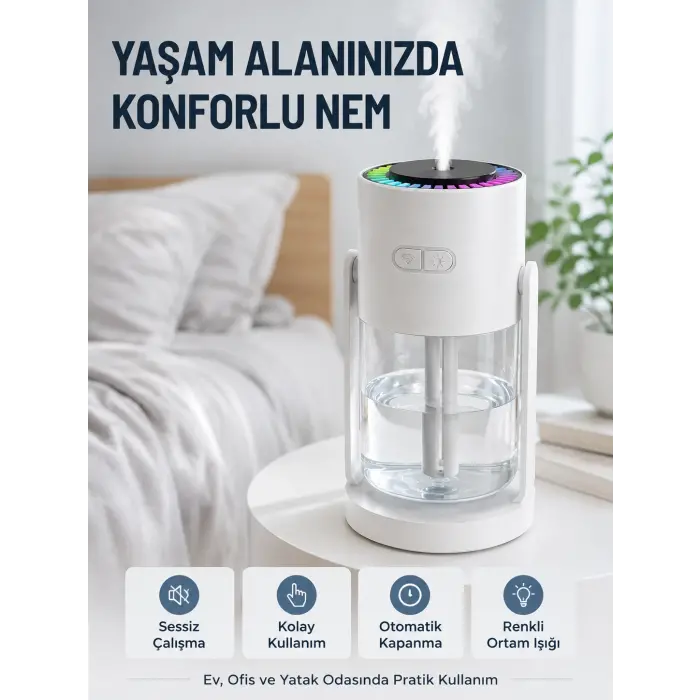 PDPG-CL32   NEMLENDİRİCİ