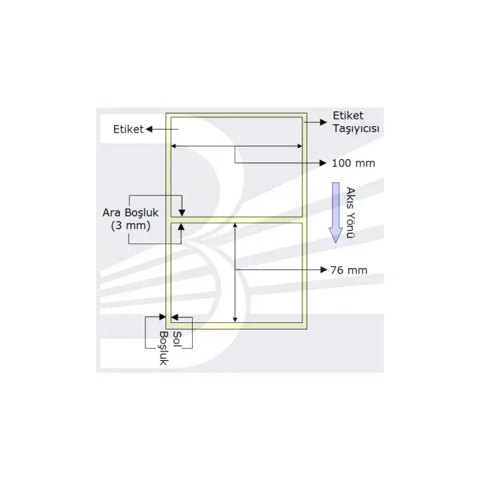 PG Etiket 100mmx76mm (Tek Kolonda 1li)  Toplam  570 ad (VELLUM)(1923)
