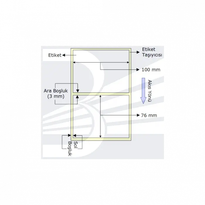 PG Etiket 100mmx76mm (Tek Kolonda 1li) , Toplam  570 ad (VELLUM)