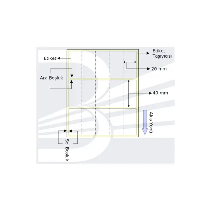 POWERGATE Etiket 20mmx40mm (Tek Kolonda 5 adet) Toplam 5000 adet(Termal)(1923)