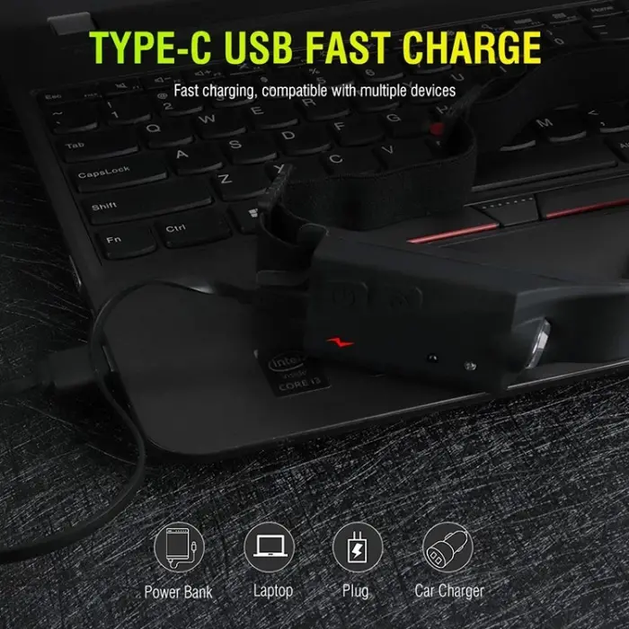 Ps-001 5 Aydınlatma Modlu Cob Led Sensörlü Usb Şarj  Edilebilir Dahili Pilli Kafa Lambası