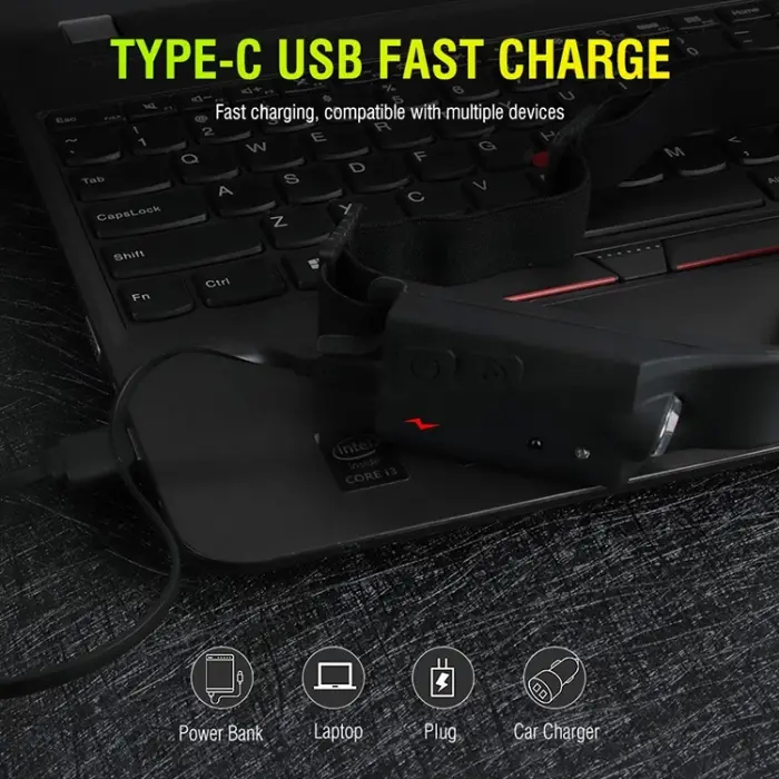 Ps-001 5 Aydınlatma Modlu Cob Led Sensörlü Usb Şarj  Edilebilir Dahili Pilli Kafa Lambası