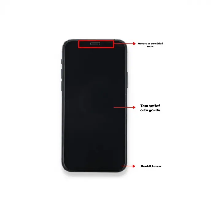 Realme C55 Seramik Nano Ekran Koruyucu