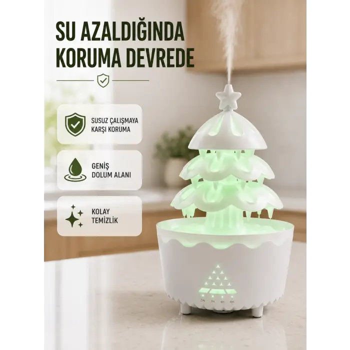 RGB Aydınlatmalı Şans Ağacı Aromaterapi Difüzörü 250 ML Hava Nemlendirici