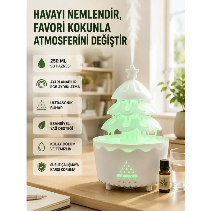 RGB Aydınlatmalı Şans Ağacı Aromaterapi Difüzörü 250 ML Hava Nemlendirici