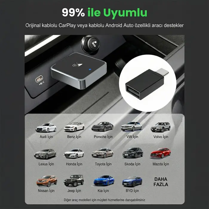 S-LINK SL-CAR01 2in1 Android ve Apple Cihazlar Kablosuz Android Auto ve Carplay Adaptörü(1923)