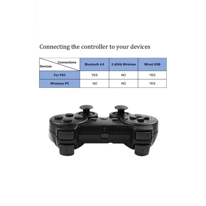Siyah wireless joystick hızlı şarj özellikli Playstation 3 uyumlu 1 yıl garantili