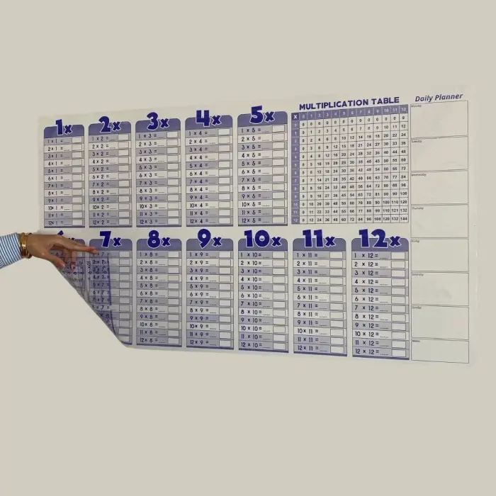 Statik Akıllı Kağıt Ingilizce Çarpım Tablosu 100x56 Cm(1 Adet Silgili Kalemli) Bx40