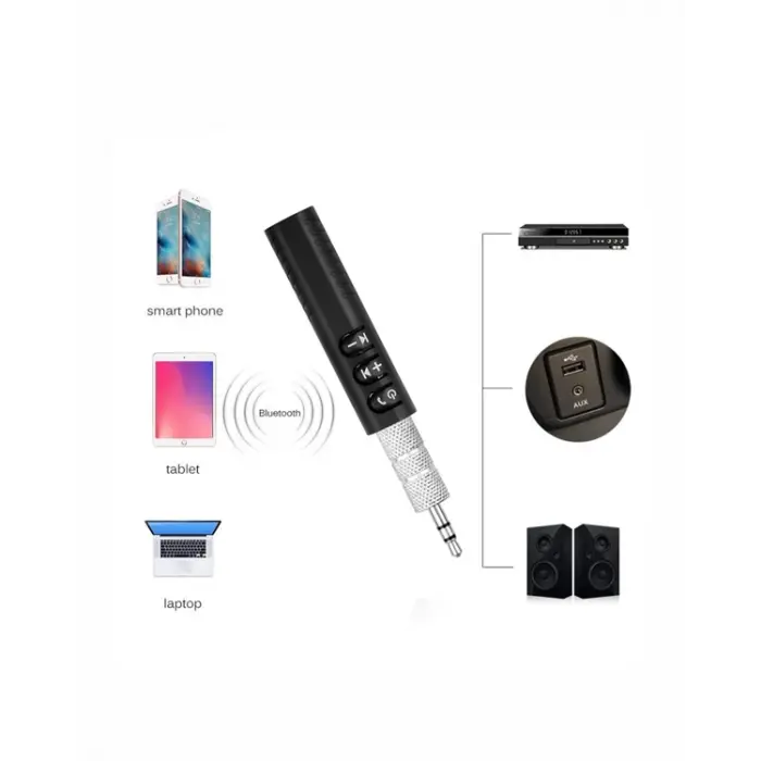 Taşınabilir Bluetooth Ses Alıcısı | 30 Dk Şarj 4 Saat Kullanım Geri Klipsli