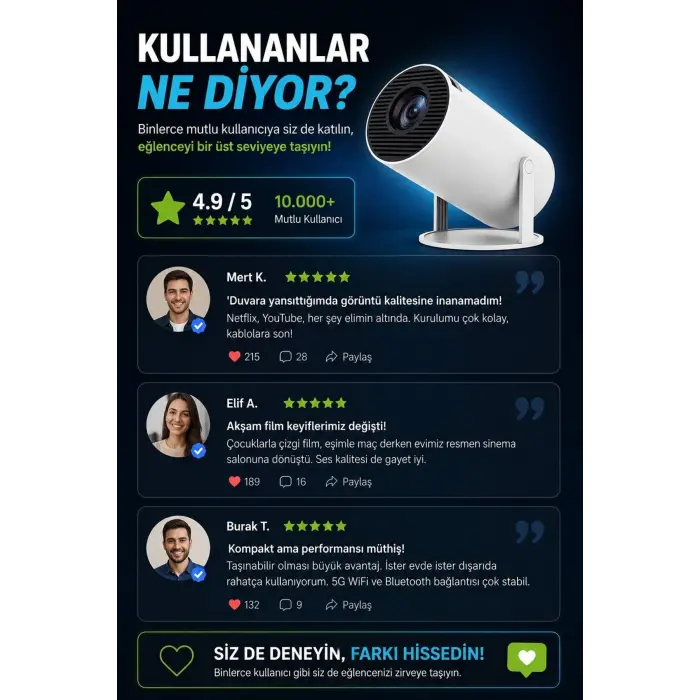Taşınabilir sinema projektörü Bluetooth Android 11 akıllı projeksiyon wifi beyaz