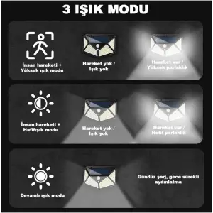100 Led Dış Mekan Solar Aydınlatma Fotoselli Solar Lamba Hareket Sensörlü