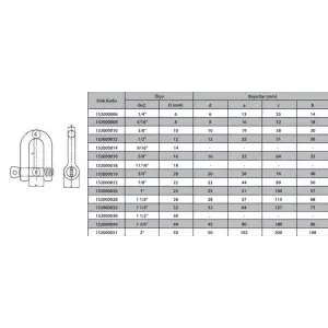 M16 Zincir Kilidi 5/8 ( 2 Adet )