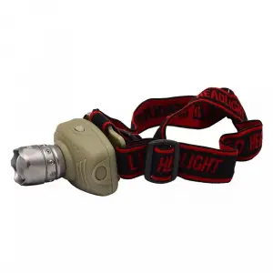 Süper Zoomlu Kafa Lambası Wt-053