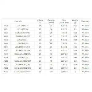 Yuma Ag13 Lr44 Sr44 A76 1.5v lin Saat Pili 10 Adet