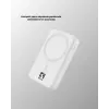 MagSafe Uyumlu 10000 mAh Powerbank