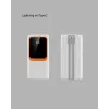 10000 mAh Taşınabilir Powerbank – Çift Çıkışlı Type-C ve Lightning Uyumlu