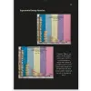 #1 Math Photo Album Hands-on Math Experiments with Posters Included [Paperback] [Jan 06, 2025] Kolektif