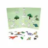83915 DINO WORLD MANYETİK HİKAYE OLUŞTURMA