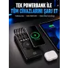 Akıllı Koruma Sistemli Powerbank – Hızlı, Güvenli ve Modern