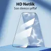 Ally iPhone 14 Pro Full Hd Kırılmaz Cam Ekran Koruyucu-(5775)