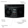 Ally R-8032 Güneş Enerjili Çift Fanlı Solar Oto Araç Havalandırma-(5775)