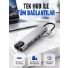 Alüminyum Gövdeli Type‑C HDMI & Ethernet Adaptör – Tak & Çalıştır