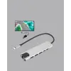 Alüminyum Gövdeli Type‑C HDMI & Ethernet Adaptör – Tak & Çalıştır