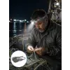 Ayarlanabilir Baş Bantlı LED Kafa Lambası Çok Amaçlı Aydınlatma Çözümü