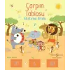 Çarpım Tablosu Alıştırma Kitabı