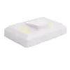 COB Ledli Duvar Dolap Lambası Wt-382