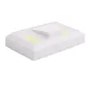 Cob Ledli Duvar Dolap Lambası Wt-382