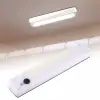 Cob Ledli Mıknatıslı Wt-063