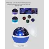 Çocuk Gece Lambası 6 Modlu Renkli LED Enerji Tasarruflu Masal Işığı