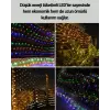 Dekoratif LED Çelenk Işık 8 Farklı Aydınlatma Modu