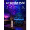 Dinozor Speaker Renk Değiştirme Projeksiyon Modu Bluetooth Hoparlör Gece Lambası Yeni Nesil