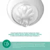 Doğal Tepkili Natural Response Cam Biberon 120 ml 0+ Ay