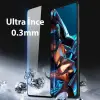 Dux Ducis Xiaomi Poco X5 Pro Full Kaplama Cam Ekran Koruyucu-(5775)